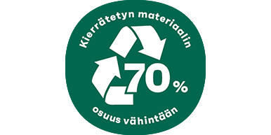 Kierrätetyn_,materiaalin_osuus_70.png