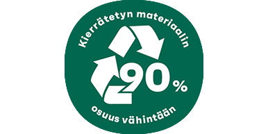 Kierrätetyn_,materiaalin_osuus_90.png